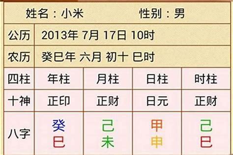 财运的名字 選擇大小